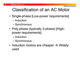 @ McGraw-Hill Education
46
Classification of an AC Motor
• Single-phase [Low-power requirements]
– Induction
– Synchronous
• Poly-phase (typically 3-phase) [High-
power requirements]
– Induction
– Synchronous
• Induction motors are cheaper  Widely
used
 