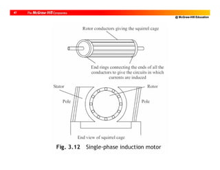 @ McGraw-Hill Education
47
 
