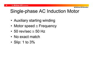 @ McGraw-Hill Education
49
Single-phase AC Induction Motor
• Auxiliary starting winding
• Motor speed  Frequency
• 50 rev/sec  50 Hz
• No exact match
• Slip: 1 to 3%
 