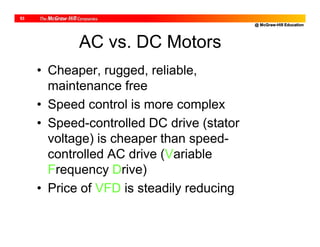 @ McGraw-Hill Education
53
AC vs. DC Motors
• Cheaper, rugged, reliable,
maintenance free
• Speed control is more complex
• Speed-controlled DC drive (stator
voltage) is cheaper than speed-
controlled AC drive (Variable
Frequency Drive)
• Price of VFD is steadily reducing
 