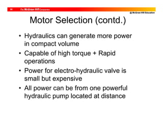 @ McGraw-Hill Education
55
Motor Selection (contd.)
• Hydraulics can generate more power
in compact volume
• Capable of high torque + Rapid
operations
• Power for electro-hydraulic valve is
small but expensive
• All power can be from one powerful
hydraulic pump located at distance
 