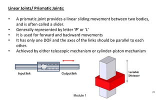 Robotics_EC368_Module_1.pptx