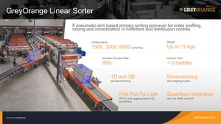 greyorange.comCopyright © 2016 GreyOrange
A pneumatic-arm based primary sorting conveyor for order profiling,
routing and consolidation in fulfillment and distribution centres.
Seamless integration
with any WMS and ERP
1D and 2D
barcode scanning
Dimensioning
and weighing system
Pick-Put-To-Light
(PPTL) and bagging stations for
sub-sorting
Configurations:
1500, 3000, 6000 sorts/hour
Sortation Success Rate:
99%
Weight:
Up to 15 kgs
Delivery Time:
< 3 months
GreyOrange Linear Sorter
 
