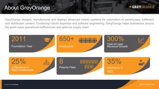 greyorange.comCopyright © 2016 GreyOrange
About GreyOrange
GreyOrange designs, manufactures and deploys advanced robotic systems for automation at warehouses, fulfillment
and distribution centers. Combining robotic expertise and software engineering, GreyOrange helps businesses around
the world solve operational inefficiencies and optimize supply chain.
2011
Foundation Year
650+
Employees
300%
Year-on-year
Revenue Growth
25%
of Revenue in
R&D Investments
8
Patents Filed
35%
Workforce in
R&D
 