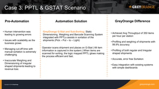 greyorange.comCopyright © 2016 GreyOrange
Case 3: PPTL & GSTAT Scenario
Pre-Automation
• Human intervention was
leading to growing errors
• Issues with scalability as the
business grows
• Managing cut-off time with
manual sortation is extremely
challenging
• Inaccurate Weighing and
Dimensioning of irregular
shaped shipments leading to
revenue loss
Automation Solution
GreyOrange G-Stat and Sub-Sorting: Static
Dimensioning, Weighing and Barcode Scanning System
integrated with PPTLs assists in sortation of the
shipments (Pick – Put – to – Light)
Operator scans shipment and places on G-Stat | All item
information is captured in the system | When items are
scanned for sorting, the logic mapped PPTL glows making
the process efficient and fast.
GreyOrange Difference
• Achieved Avg Throughput of 350 items
per hour per station
• Profiling and weighing of shipments with
99.9% accuracy
• Profiling of both regular and Irregular
shaped shipments
• Accurate, error free Sortation
• Easy integration with existing systems
with simple dashboards
 
