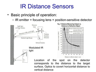 Ir Sensor Distance Max Robotic Sensors types applications and uses in plants | PPT