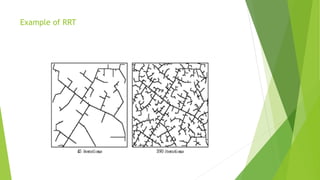 Robotics for Path Planning | PDF