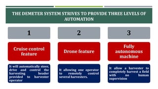THE DEMETER SYSTEM STRIVES TO PROVIDE THREE LEVELS OF
AUTOMATION
1
Cruise control
feature
It will automatically steer,
drive and control the
harvesting header
provided to harvester
operator
2
Drone feature
It allowing one operator
to remotely control
several harvesters.
3
Fully
autonomous
machine
It allow a harvester to
completely harvest a field
with no human
supervision
 
