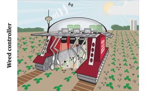 Weedcontroller
 
