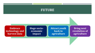 FUTURE
Embrace
technology and
harvest data
Huge socio-
economic
impact
Attract youth
back to
agriculture
Bring next
revolution of
agriculture
 