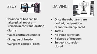 ZEUS
• Position of bed can be
altered, all robot arm
remain in constant location
• 3arms
• Voice controlled camera
• 5 degree of freedom
• Surgeons console- open
DA VINCI
• Once the robot arms are
docked, bed position
cannot be manipulated
• 4arms
• No voice activation
• 7 degree of freedom
• Surgeons console-
closed
 