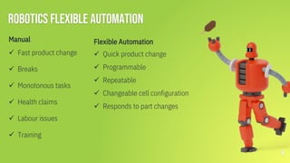 Robotics Flexible Automation
Manual
 Fast product change
 Breaks
 Monotonous tasks
 Health claims
 Labour issues
 Training
Flexible Automation
 Quick product change
 Programmable
 Repeatable
 Changeable cell configuration
 Responds to part changes
9
 