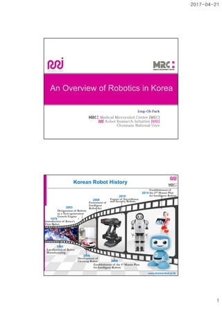 2017-04-21
1
An Overview of Robotics in Korea
Jong-Oh Park
Medical Microrobot Center [MRC]
Robot Research Initiative [RRI]
Chonnam National Univ
Introduction of Korea’s
First Robot
1978
......
2014
.................
Export of Surveillance
and Security Robots
2010
...............
Enactment of
Intelligent
Robot Act
2008
...............
Designation of Robots
as a Next-generation
Growth Engine
2003
.........
..
Localization of Robot
Manufacturing
1981
......
Development of
Cleaning Robot
2006
.........
2009
.........
Establishment of the 1st Master Plan
for Intelligent Robots
www.korearobot.or.kr
Establishment of
the 2nd Master Plan
for Intelligent Robots
Korean Robot History
 