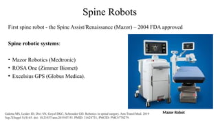 Spine Robots
First spine robot - the Spine Assist/Renaissance (Mazor) – 2004 FDA approved
Spine robotic systems:
• Mazor Robotics (Medtronic)
• ROSA One (Zimmer Biomet)
• Excelsius GPS (Globus Medica).
Mazor Robot
Galetta MS, Leider JD, Divi SN, Goyal DKC, Schroeder GD. Robotics in spinal surgery. Ann Transl Med. 2019
Sep;7(Suppl 5):S165. doi: 10.21037/atm.2019.07.93. PMID: 31624731; PMCID: PMC6778279.
 