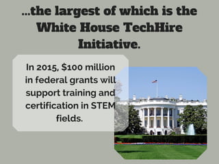 ...the largest of which is the
White House TechHire
Initiative.
In 2015, $100 million
in federal grants will
support training and
certification in STEM
fields.
 
