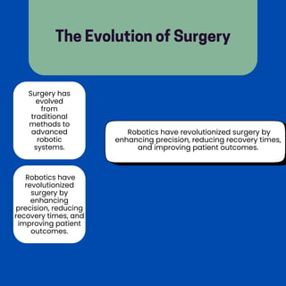 Robotics have
revolutionized
surgery by
enhancing
precision, reducing
recovery times, and
improving patient
outcomes.
The Evolution of Surgery
Surgery has
evolved
from
traditional
methods to
advanced
robotic
systems.
Robotics have revolutionized surgery by
enhancing precision, reducing recovery times,
and improving patient outcomes.
 