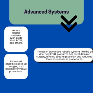 Enhanced
capabilities like 3D
imaging and
minimally invasive
procedures.
The use of advanced robotic systems like the da
Vinci and ROSA platforms has revolutionized
surgery, offering greater precision and reducing
the invasiveness of procedures.
Advanced Systems
Various
robotic
systems
such as da
Vinci, ROSA,
and others.
 
