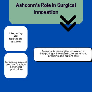 Enhancing surgical
precision through
advanced
applications
Ashconn drives surgical innovation by
integrating AI into healthcare, enhancing
precision and patient care.
Ashconn's Role in Surgical
Innovation
Integrating
AI in
healthcare
systems
 