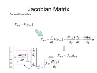 Jacobian Matrix Python Robotics_Introduction_to_Jacobian_part1.ppt