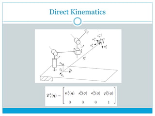 Direct Kinematics
 