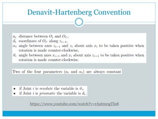 Denavit-Hartenberg Convention
https://www.youtube.com/watch?v=rA9tm0gTln8
 