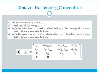 Denavit-Hartenberg Convention
 