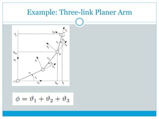 Example: Three-link Planer Arm
 