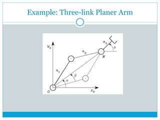 Example: Three-link Planer Arm
 
