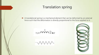 Robotics lec 5 | PPTX