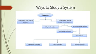 Robotics lec 5 | PPTX