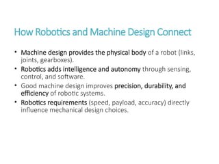 Robotics Machine Design Comprehensive Introduction to Robotics and Machine Design in ...