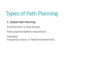 Path Planning Examples Comprehensive Overview of Workspace Analysis and Path Planning in ...