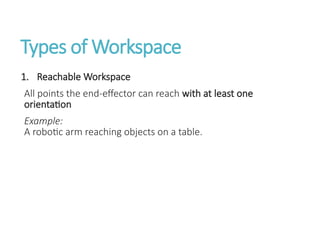Comprehensive Overview of Workspace Analysis and Path Planning in ...