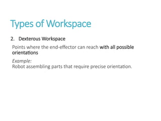 Comprehensive Overview of Workspace Analysis and Path Planning in ...