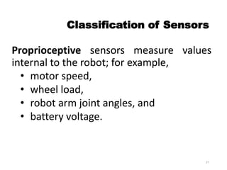 Comprehensive Overview of Sensors in Robotics: Types, Features, and ...