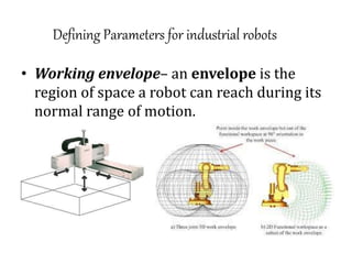 Robot Envelop Robotics and Automation basic concepts | PPTX