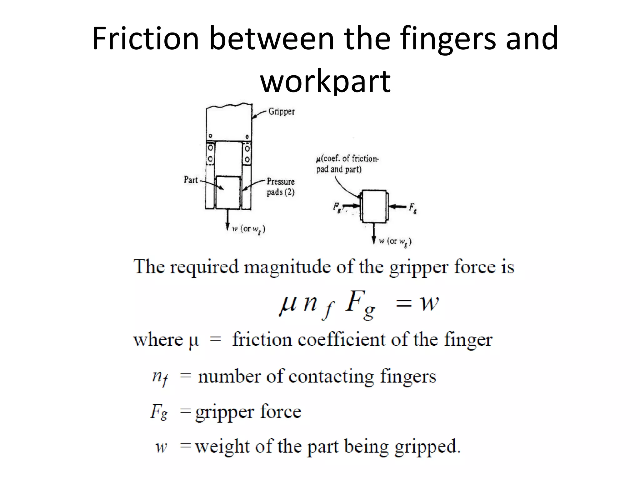 Friction between the fingers and
workpart
 