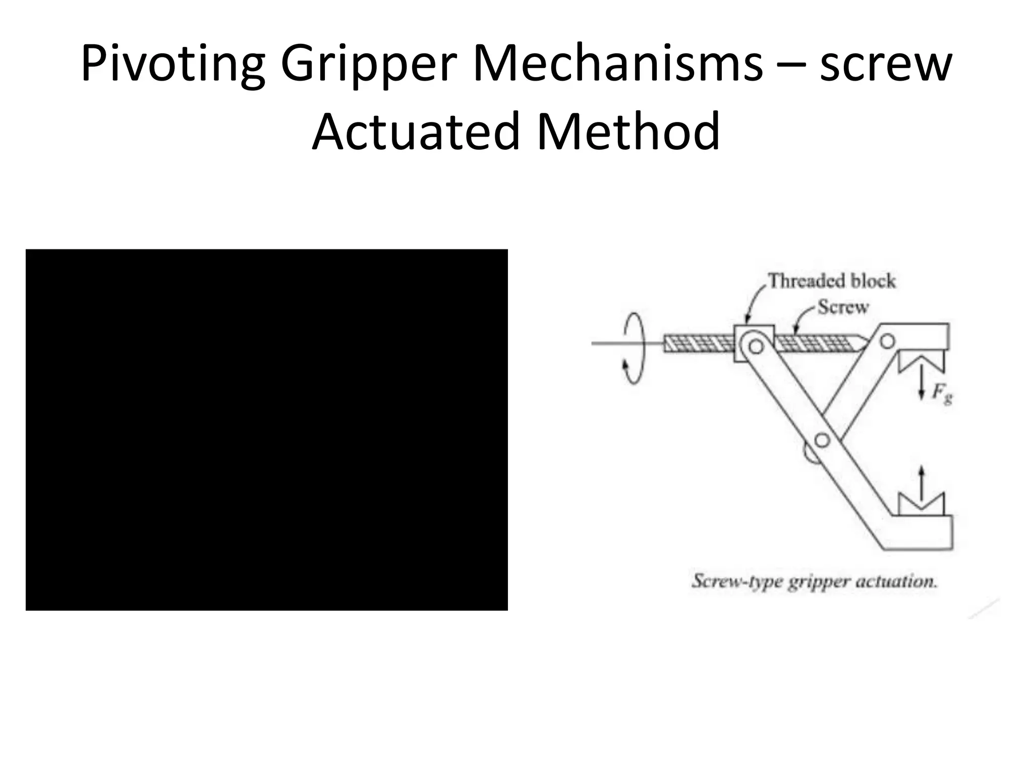 Pivoting Gripper Mechanisms – screw
Actuated Method
 
