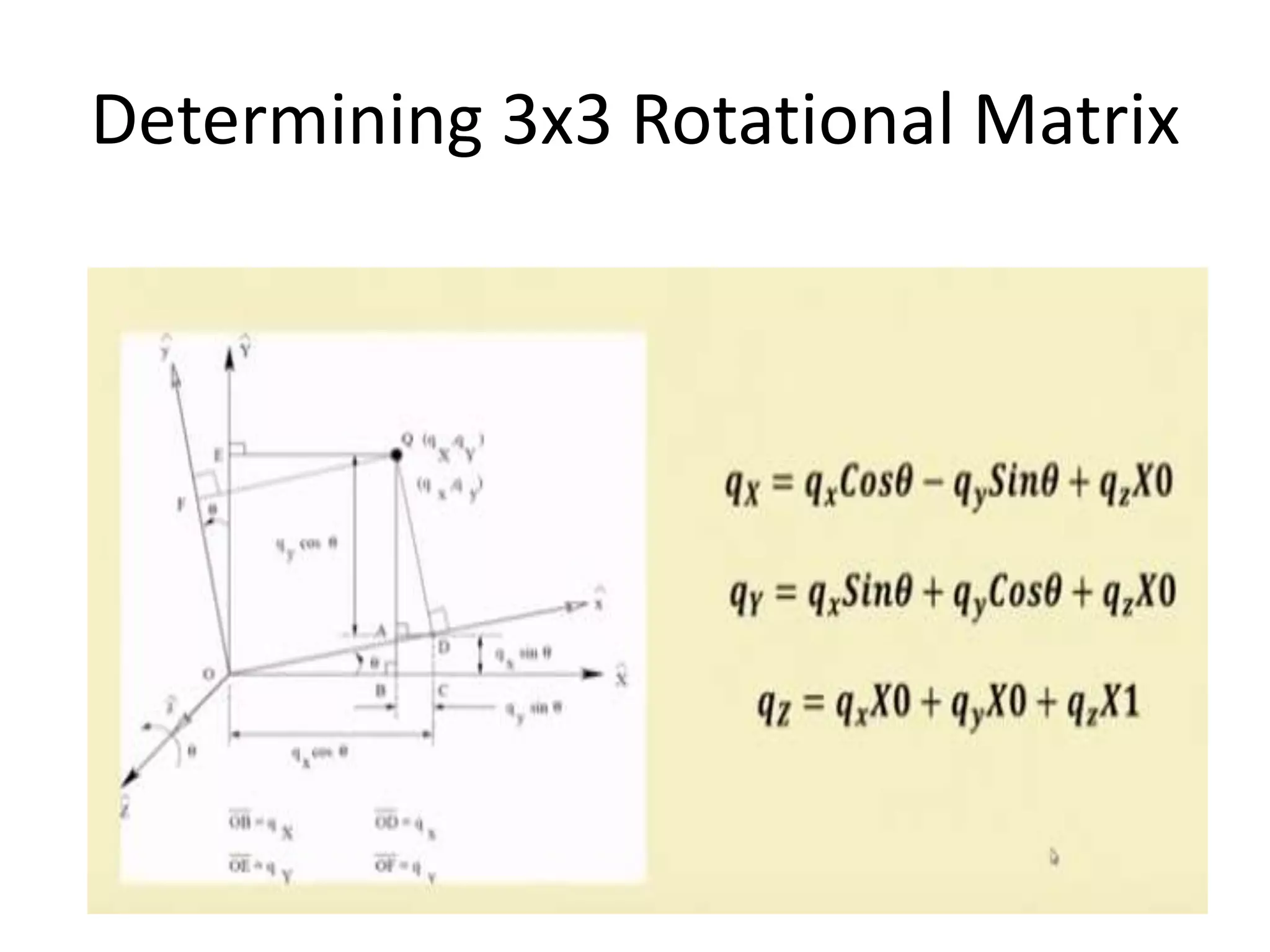 Determining 3x3 Rotational Matrix
 