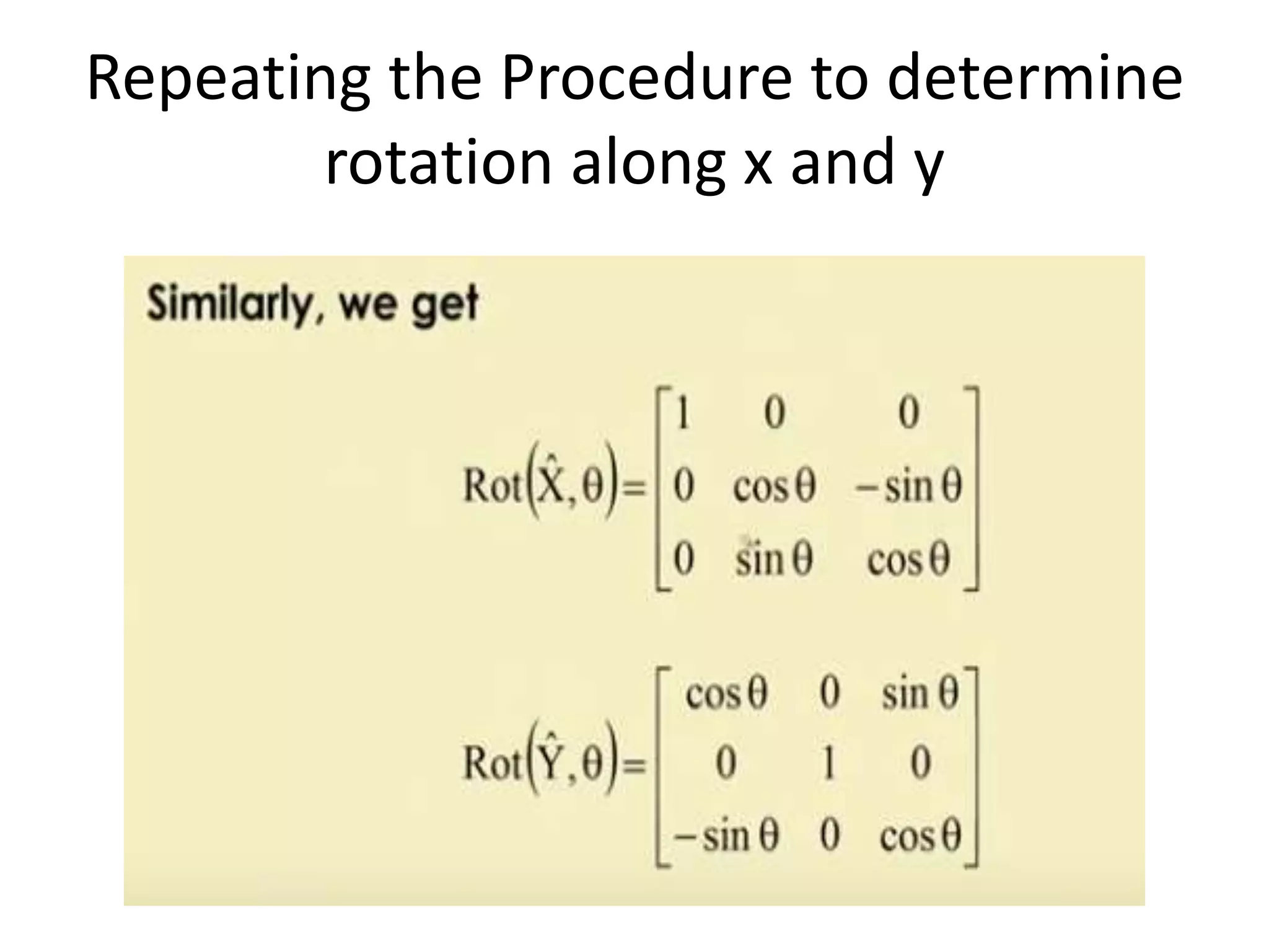 Repeating the Procedure to determine
rotation along x and y
 
