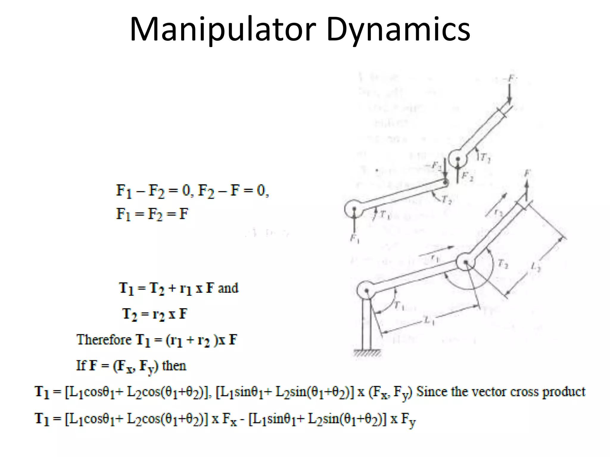 Manipulator Dynamics
 