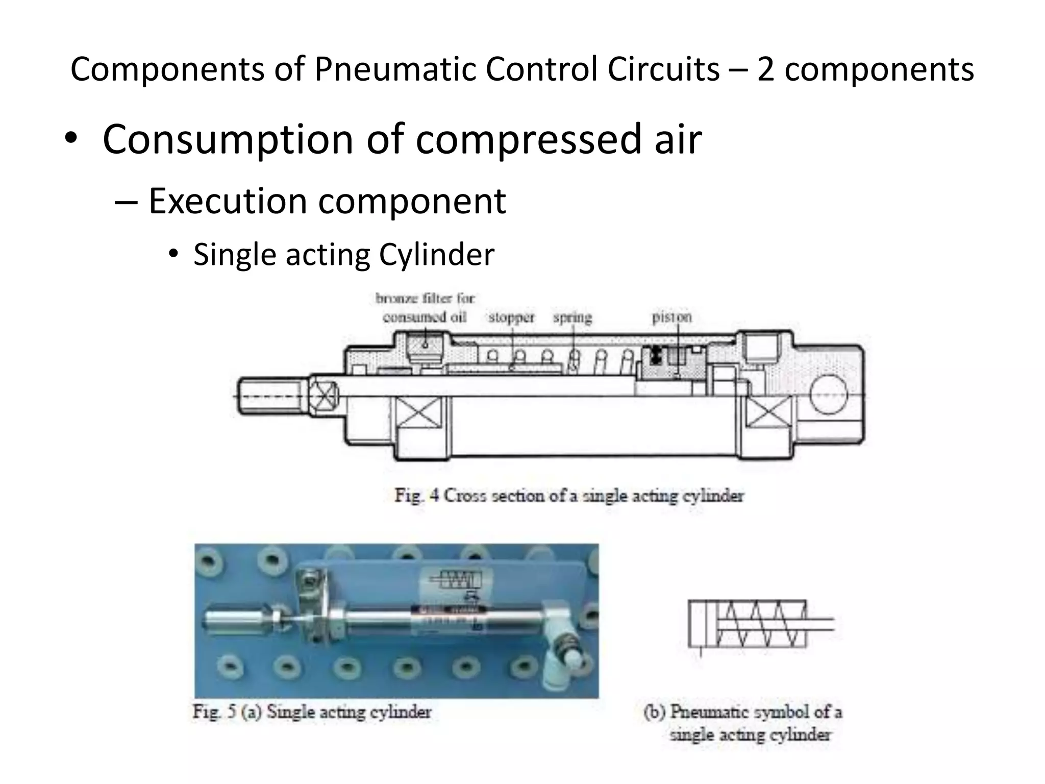 • Consumption of compressed air
– Execution component
• Single acting Cylinder
Components of Pneumatic Control Circuits – 2 components
 