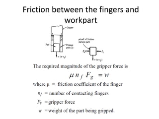 Friction between the fingers and
workpart
 