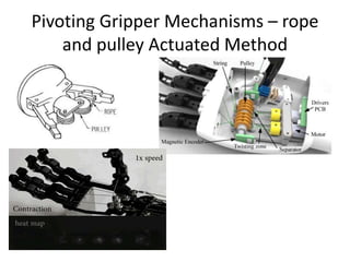 Pivoting Gripper Mechanisms – rope
and pulley Actuated Method
 