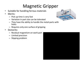 Magnetic Gripper
• Suitable for handling ferrous materials
• Merits:
– Pick up time is very fast
– Variation in part size can be tolerated
– They have the ability to handle the metal parts with
holes
– Requires only one surface of gripping
• Demerits:
– Residual magnetism on work part
– Limited precision
– Slipping problem
 