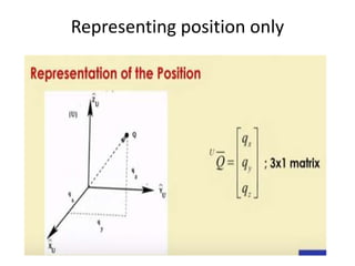 Representing position only
 