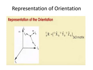 Representation of Orientation
 