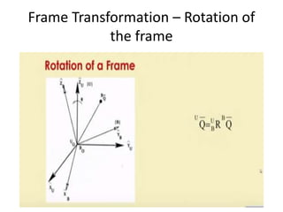 Frame Transformation – Rotation of
the frame
 