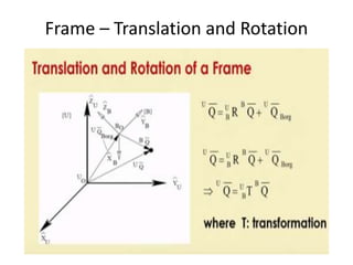 Frame – Translation and Rotation
 