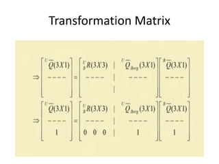 Transformation Matrix
 